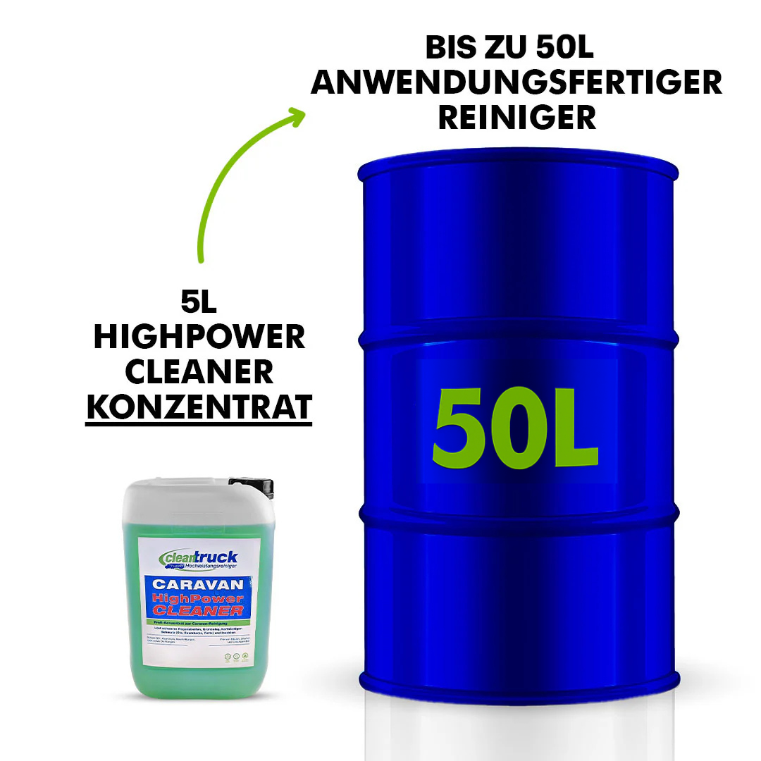YACHTICON GFK Superreiniger 1 Liter – kraftvoller Allzweck-Reiniger für GFK, Kunststoff, Gelcoat & Lackflächen; entfernt Regenstreifen, Öl, Teer und Wasserpass-Schmutz – gebrauchsfertig YACHTICON GFK Superreiniger 1 Liter – kraftvoller Allzweck-Reiniger für GFK, Kunststoff, Gelcoat & Lackflächen; entfernt Regenstreifen, Öl, Teer und Wasserpass-Schmutz – gebrauchsfertig